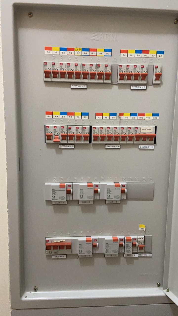 Electrician and Electrical Services Dubai